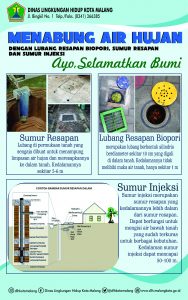 Ayo Menabung Air Hujan